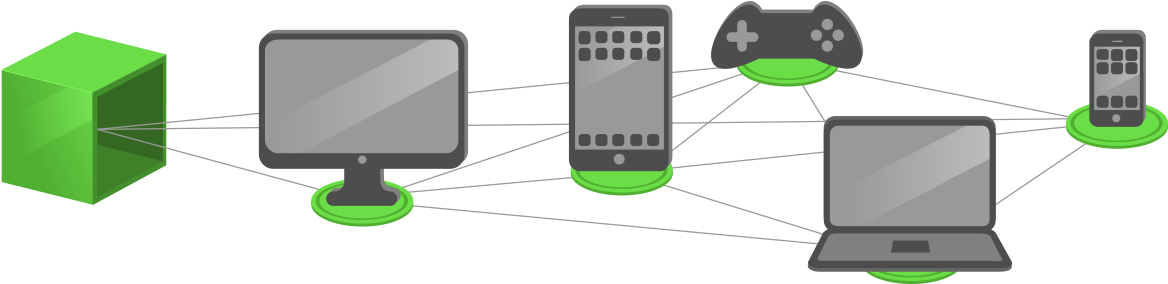 Development Features - Iphone (1233x360), Png Download