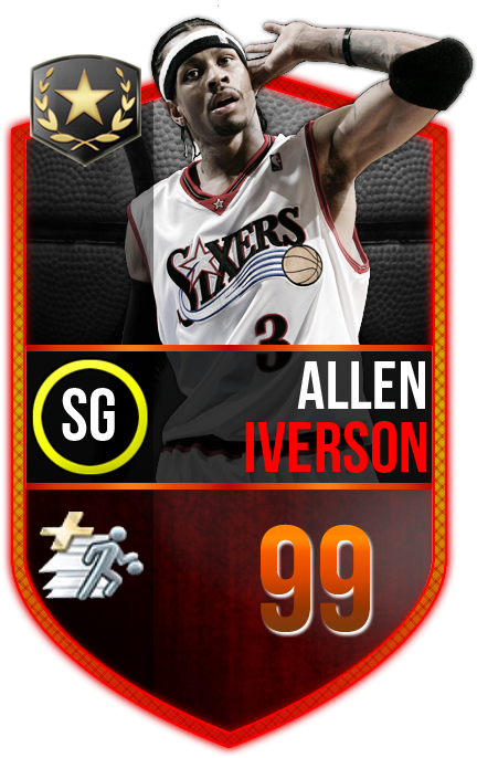 Also If You Wanna Help Me With Some Coins , Thats Would - Nba Live Mobile Ultimate Legends (450x689), Png Download