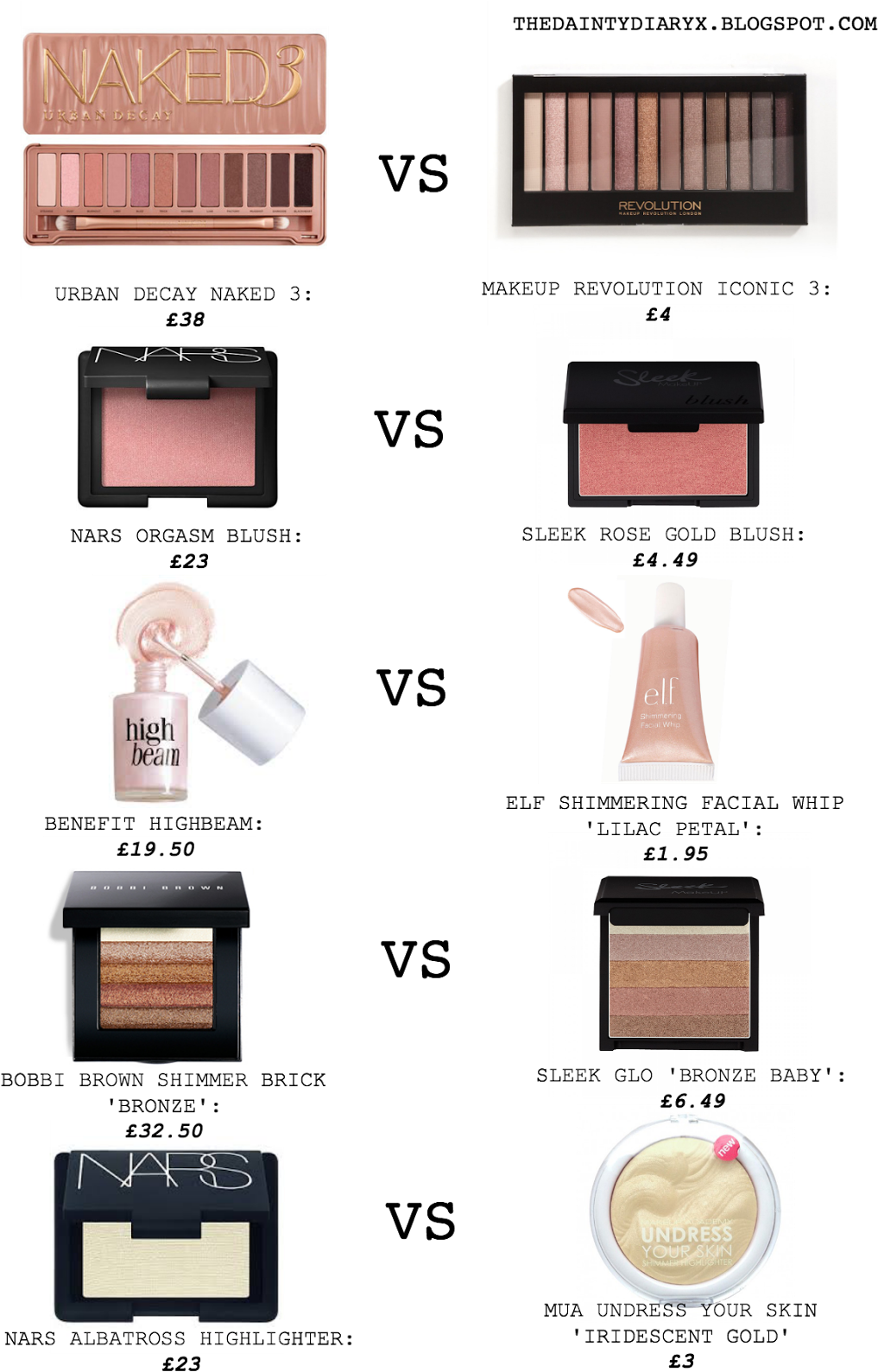 Urban Decay Naked 3 Vs - Makeup Revolution Iconic 3 (1067x1600), Png Download