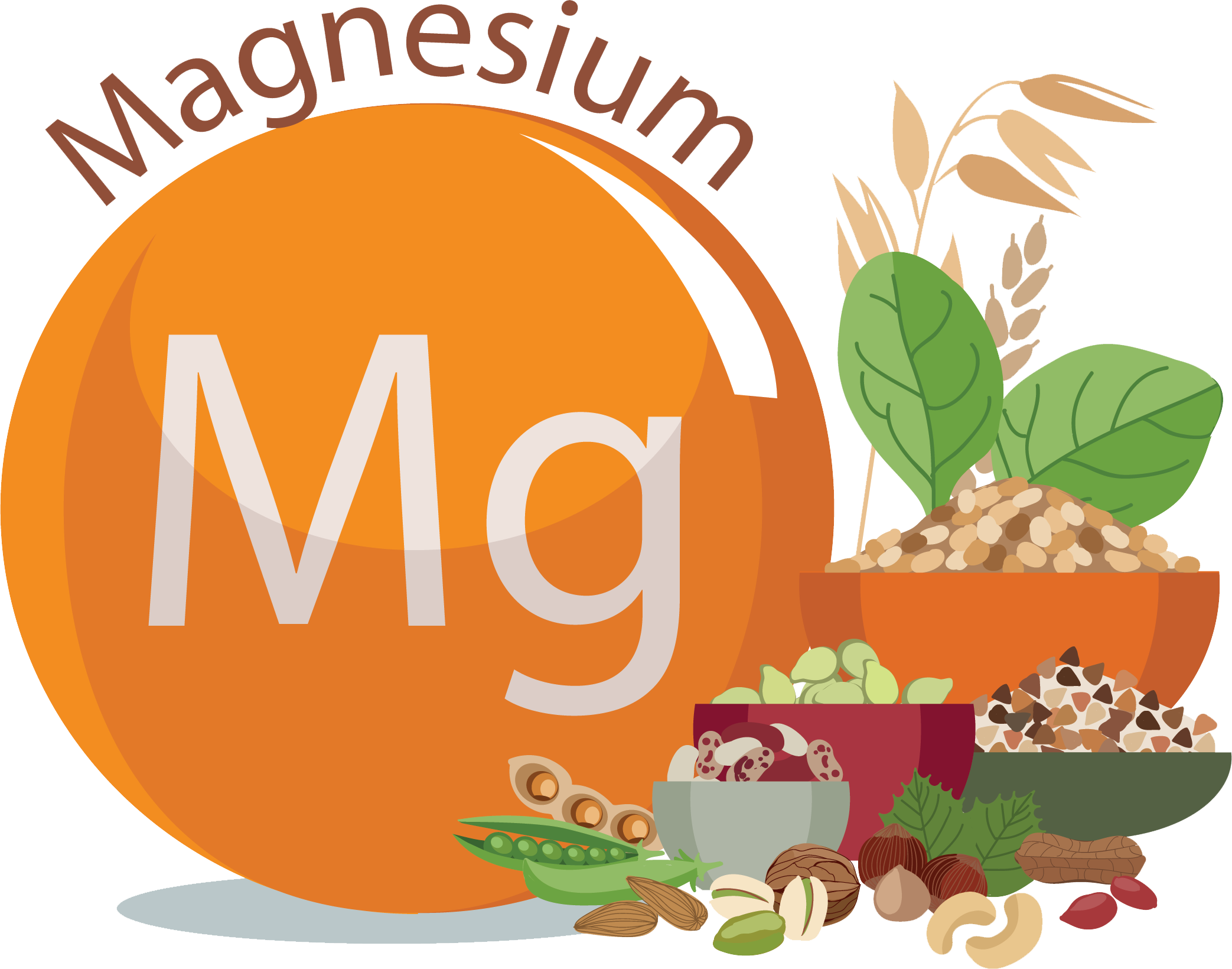 Clip Free Do Not Get Low In Mighty Magnesium - Mineral Magnesium (2086x1640), Png Download