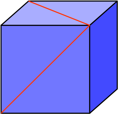 Clip Art Transparent Library A Collection Of Quant - Find The Angle Between The Diagonal (438x426), Png Download