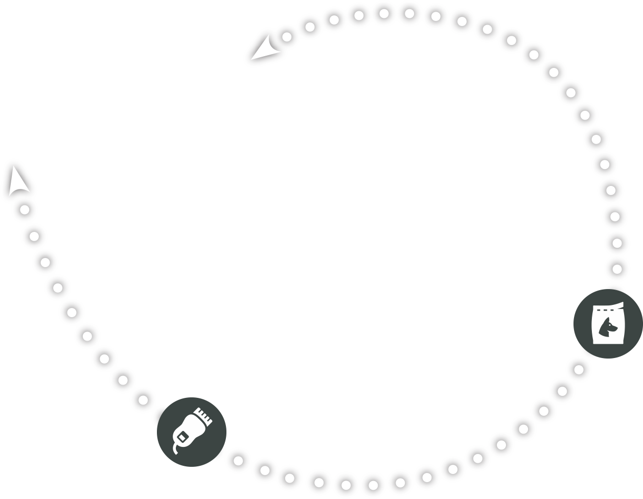 Bizbark Takes Care Of Business So You Can Take Care - Circle (1258x977), Png Download