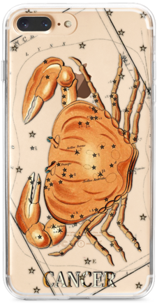 Cancer Iphone 7 / 8 Plus Case - Art Print: Hall's Urania's Mirror, Cancer, 1825, 16x12in. (480x480), Png Download