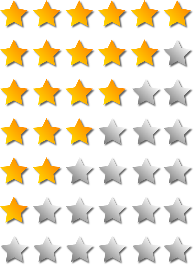 6 Star Rating System The World Of Tim Graphic Transparent - Review Rating (664x904), Png Download