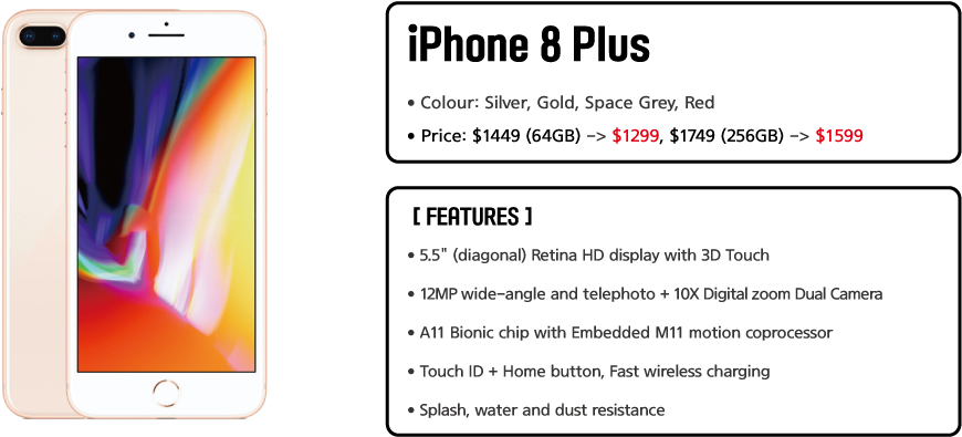 Iphone 8 Plus 1 Rev4 - Apple Iphone 8 Plus (920x464), Png Download
