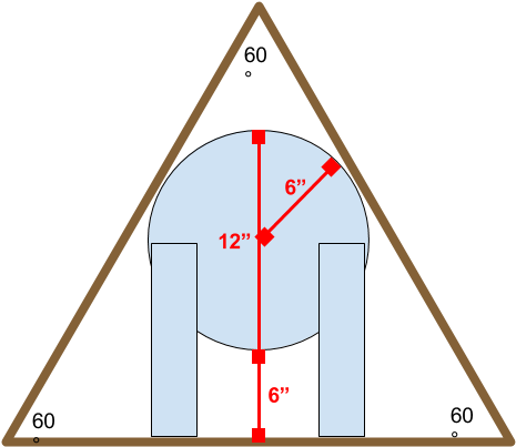 Equilateral Triangle With Inscribed Circle Placed In - Triangle (1152x864), Png Download