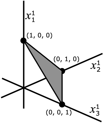 An Equilateral Triangle In The Standard Coordinate - Triangle (360x430), Png Download