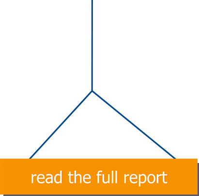 Share With Friends - Diagram (411x404), Png Download