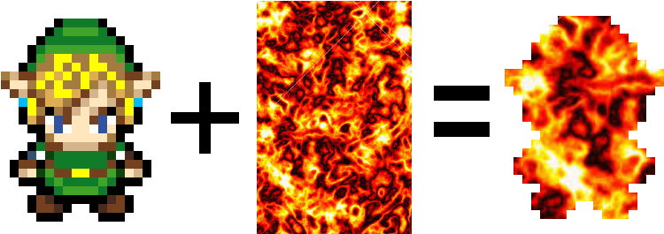 Linkonfire - Unity Sprite Overlay (792x264), Png Download