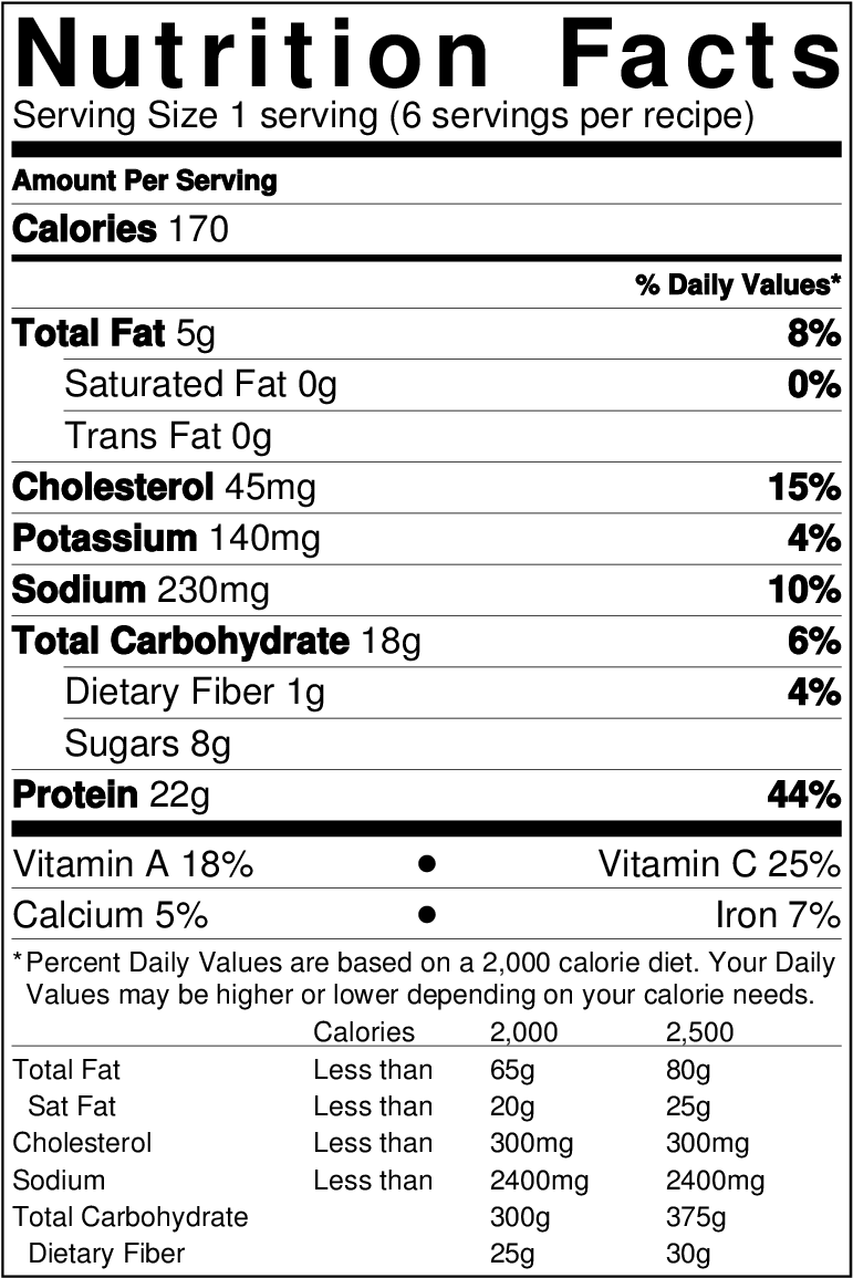 Nutrition Information Provided By Scripps Meatball - Britannia Bread Nutrition Facts (783x1168), Png Download