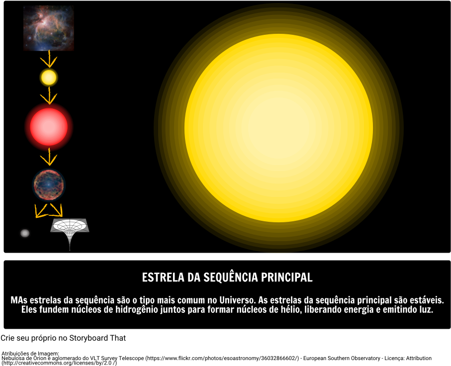 Estrela Principal Da Sequência - Sequence (932x777), Png Download