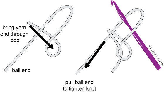 Slip Knot - Start A Crochet Slip Knot (559x313), Png Download