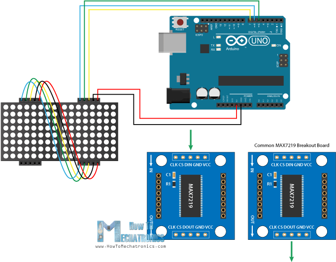 Led Matrix Max7219 Circuit Schematic - Arduino Servo Motor Joystick (700x538), Png Download