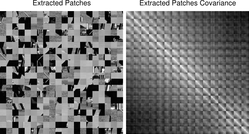 Whitening-patches - Zca Whitening (808x435), Png Download