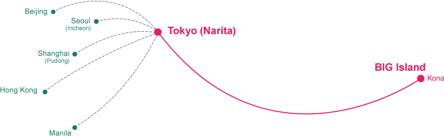 Flight Schedule From October 28, - Diagram (950x502), Png Download