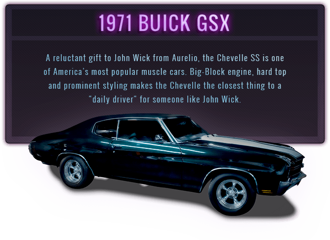 The Cars In John Wick Were Total American Muscle - John Wick Film Cars (668x487), Png Download