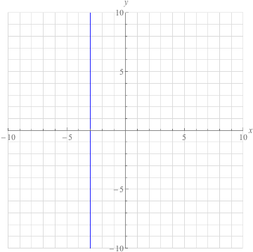 Example - Number (360x365), Png Download