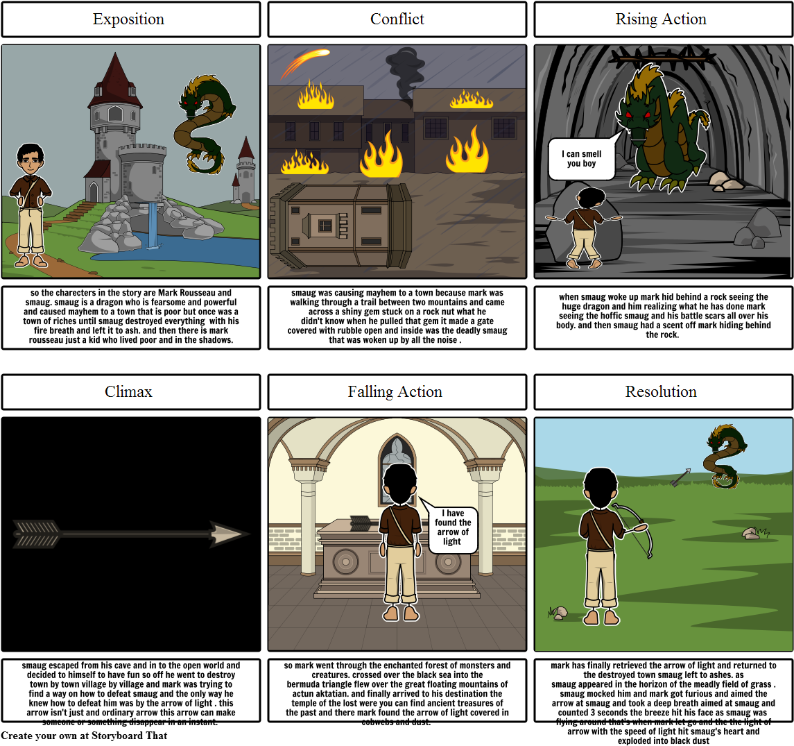 Dragon - Cartoon (1164x1086), Png Download