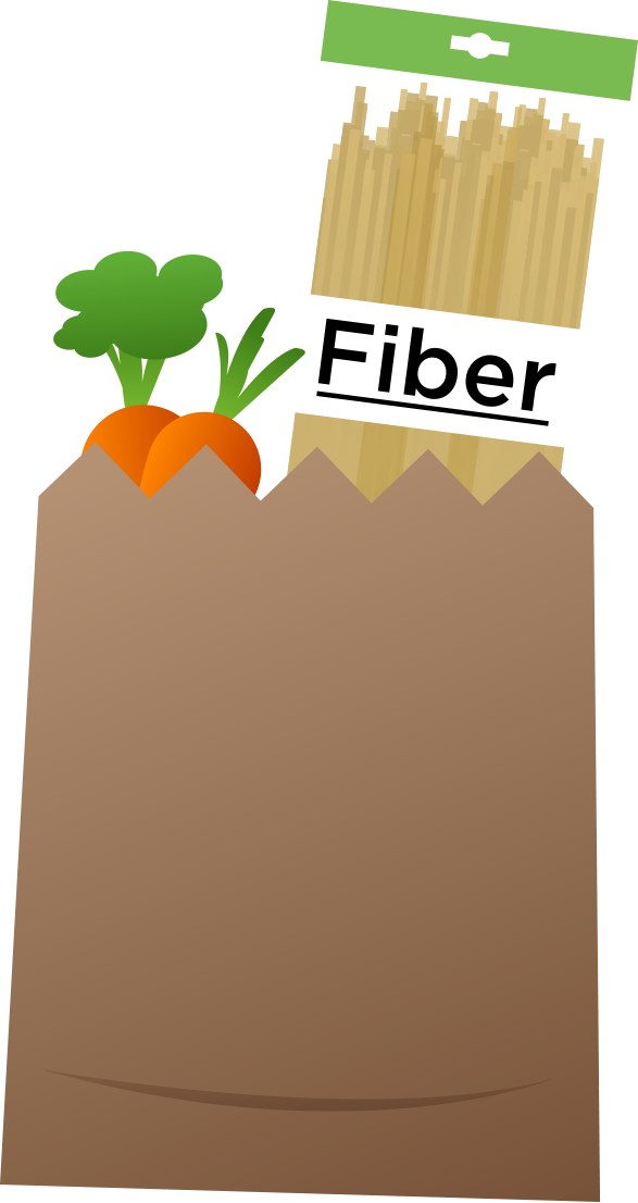 Download Fiber-shop ▽ - Fiber Food Png Clipart (587x1106), Png Download