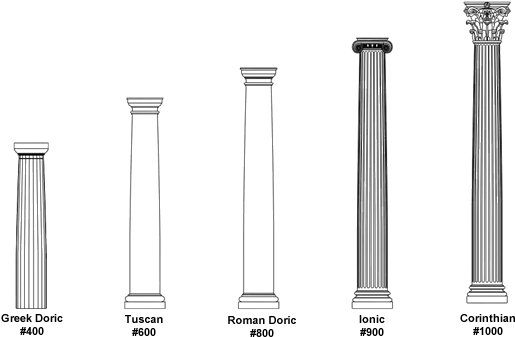 Roman Tuscan Columns (550x347), Png Download