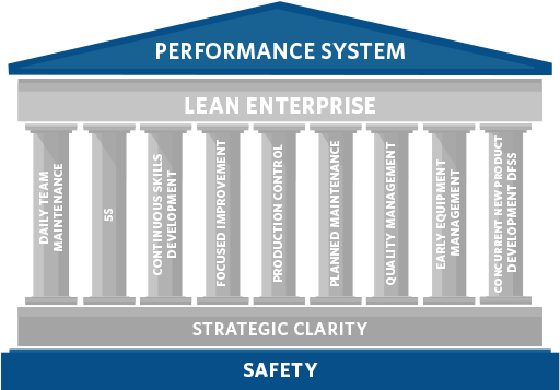 Nine-pillars - Legal Information Access Centre (511x363), Png Download