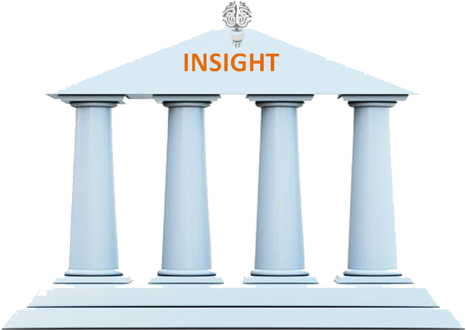 Outlined Below Are The Four Key Pillars We Believe - Transparent Background 4 Pillars Png (809x502), Png Download