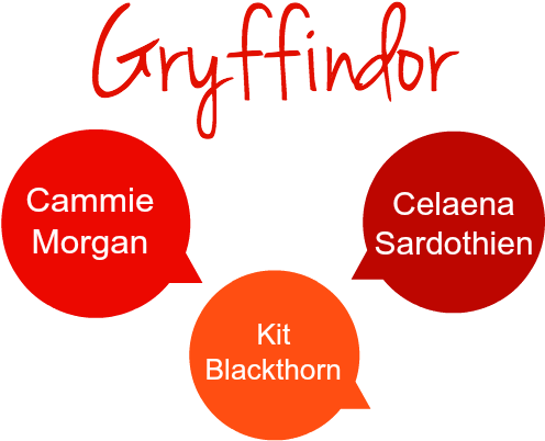 Gryffdor - Puffed Out: The Three Little Pigs' Guide (503x411), Png Download