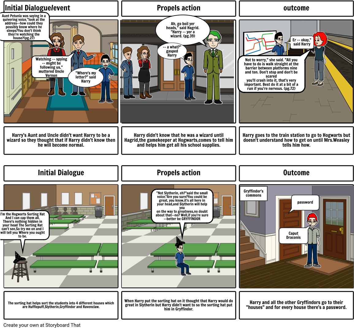 Megan's Storyboard - Warrior Cats All Death (1164x1086), Png Download