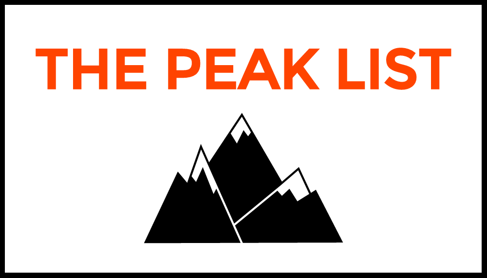 The Peak List-logo - Now Panic And Freak Out (1000x572), Png Download