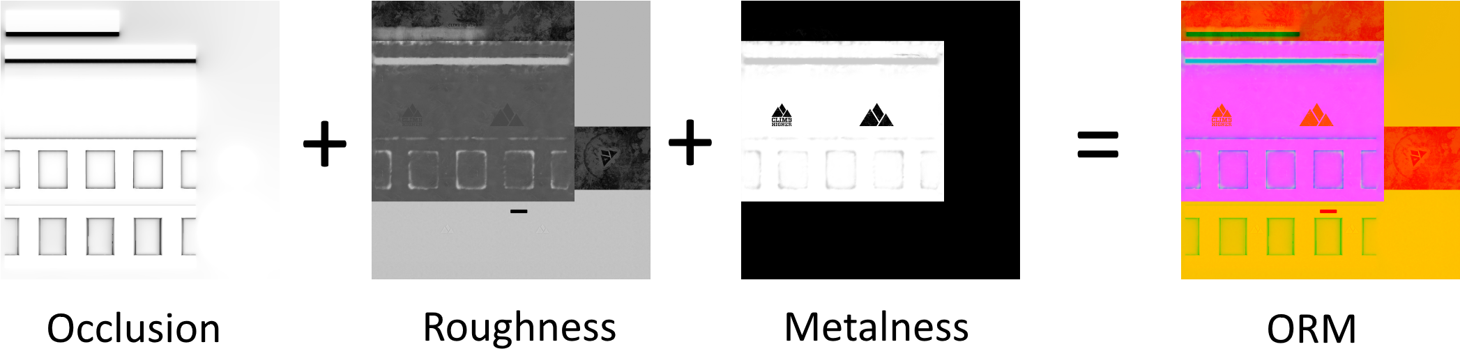 Gltf Metallic, Roughness And Ambient Occlusion Maps - Ambient Occlusion (2140x524), Png Download