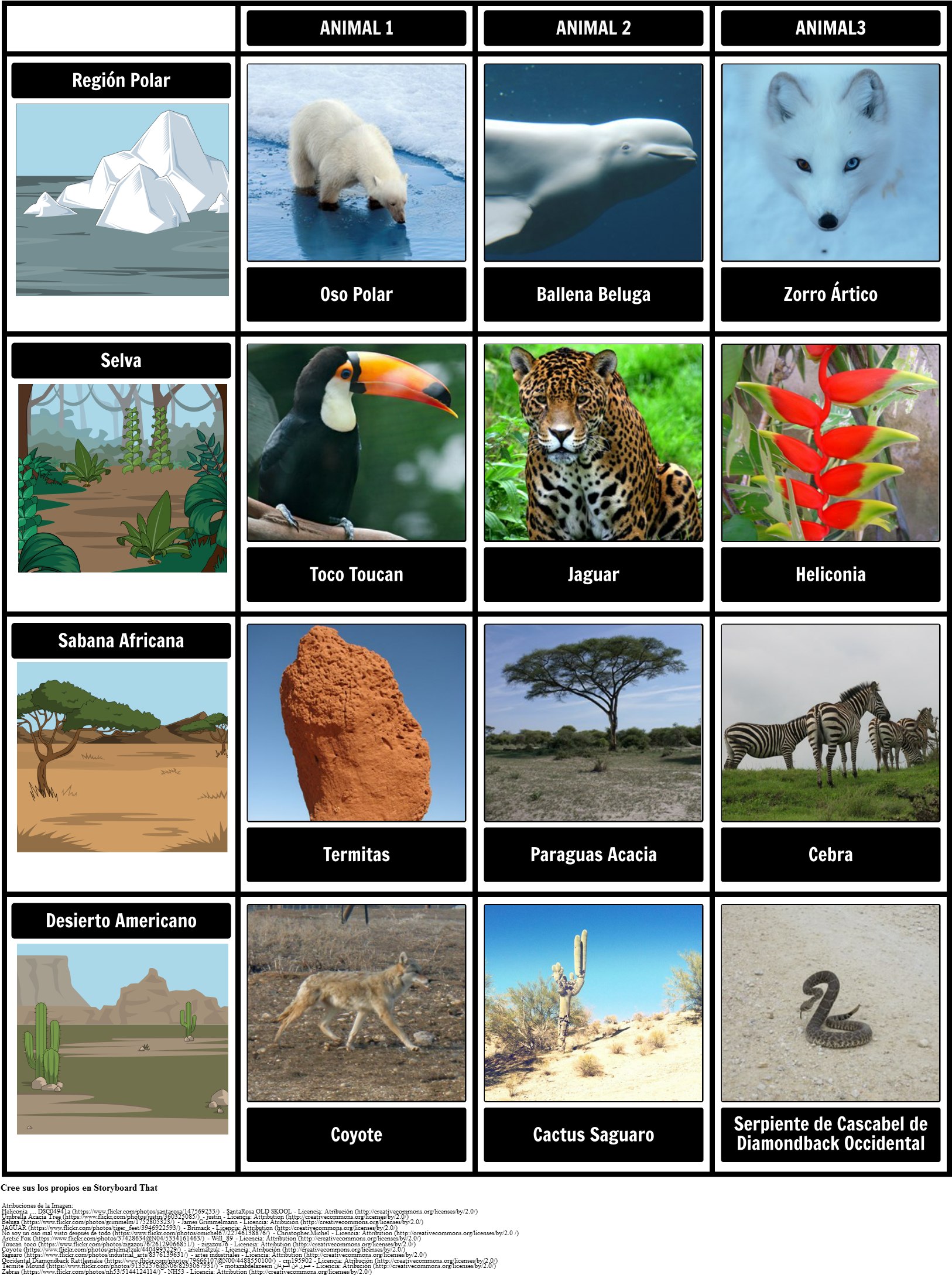 Hábitat De Los Animales - Animals And Their Habitat (1647x2318), Png Download