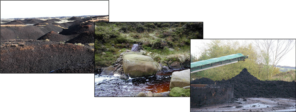 Bare Peat Washes Into Water Sources And Is Extracted - Water (1131x428), Png Download