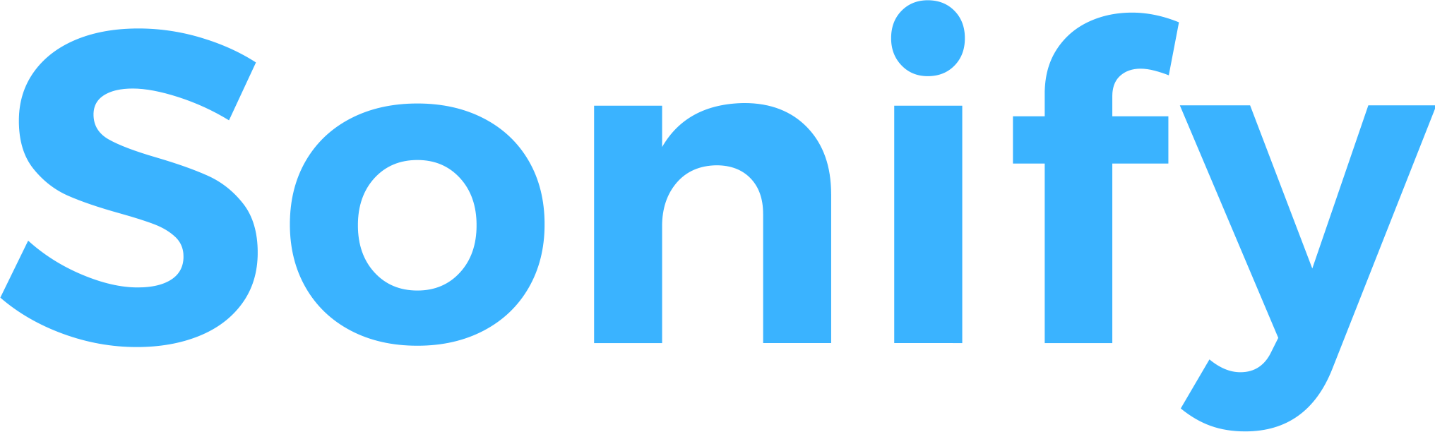 Sonify - Recording Studio (2032x612), Png Download