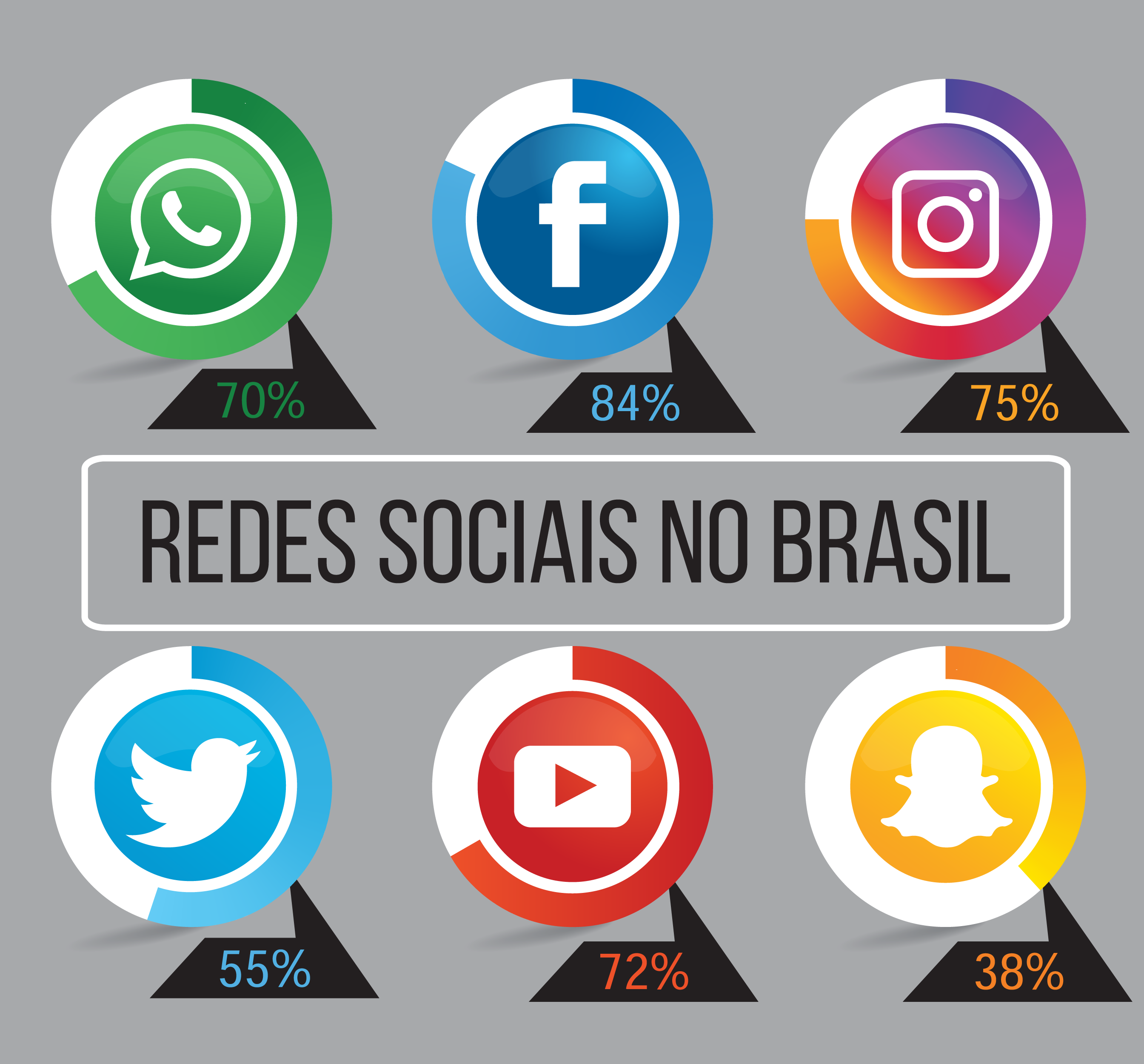 Redes-sociais - Whatsapp (2689x2500), Png Download
