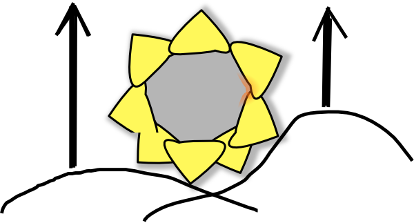 Sunrise Vector Png Download - Cartoon Sun (600x323), Png Download