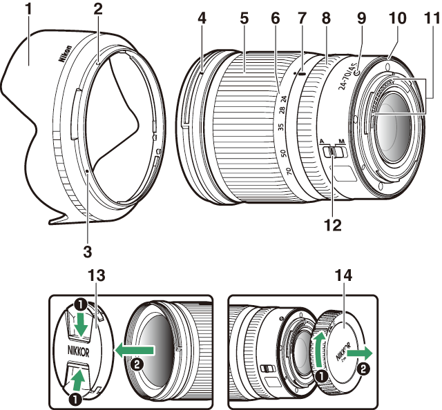 Camera Lens (640x594), Png Download