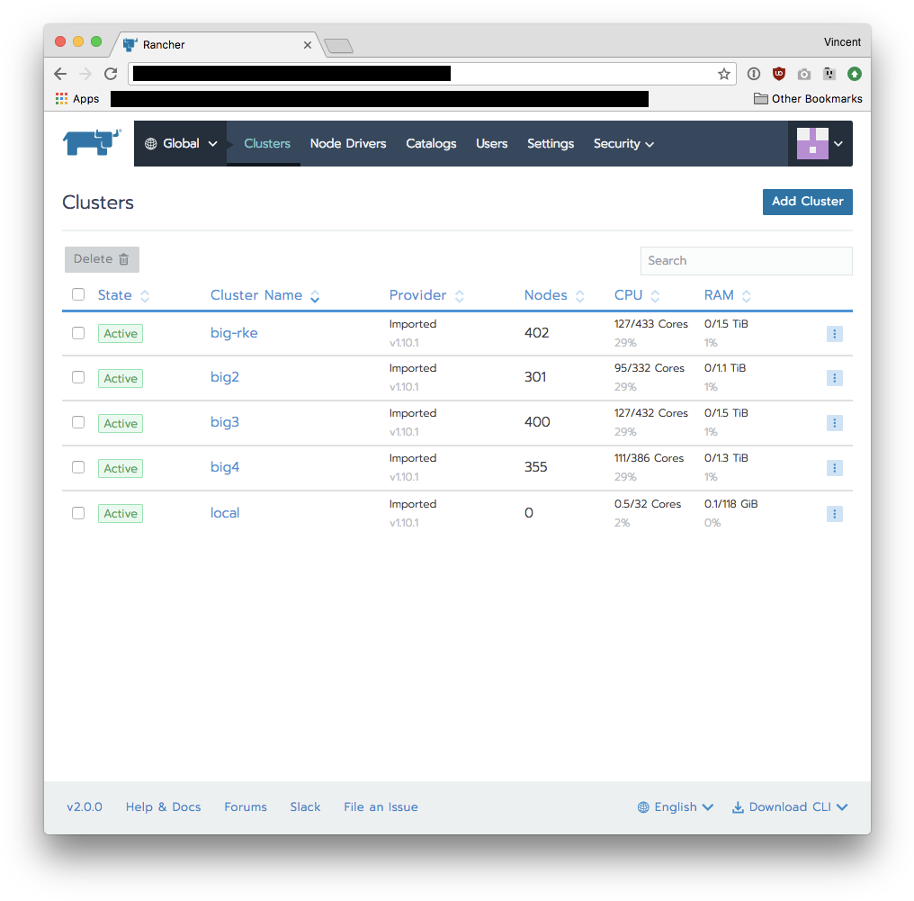 We'll Be Making Smores With The Dumpsters Full Of Burning - Rancher Namespace (1031x1012), Png Download