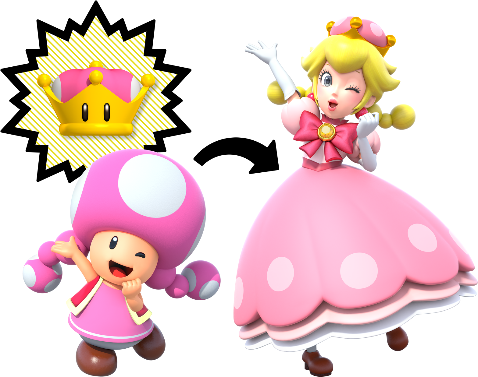 A Ver Si Con Este Diagrama Queda Más Claro - New Super Mario Bros U Deluxe Toadette (800x579), Png Download
