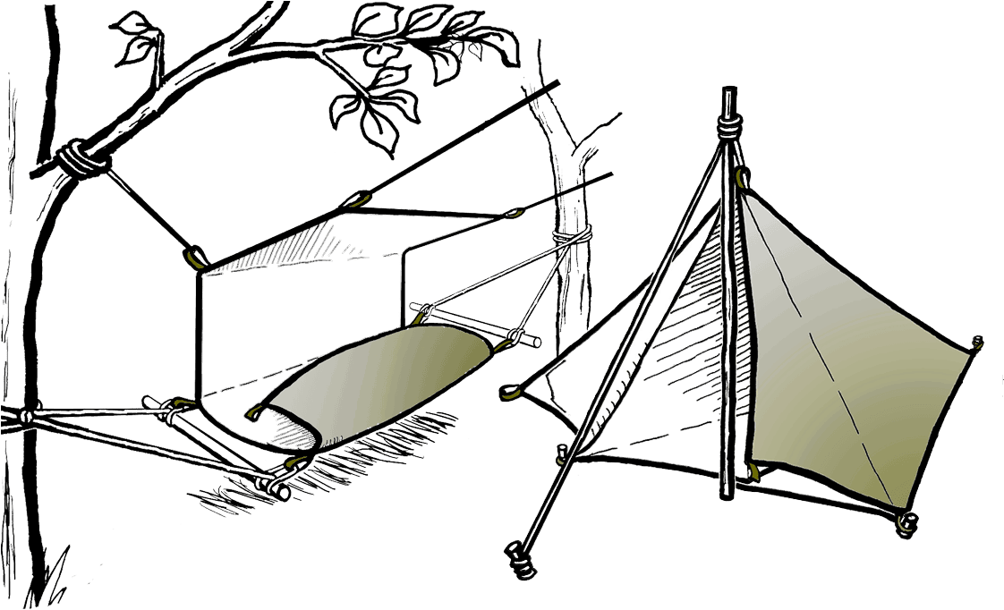 Https - //www - Bushmen - Pl/wp Ban Https - //www - - Thermo-tarp – Lifesaving Tarp With An Insulating Layer (1200x715), Png Download