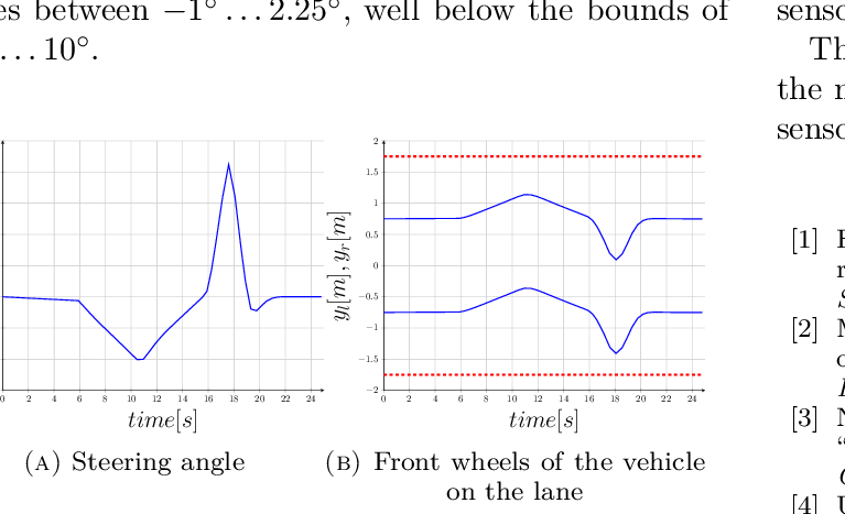 Simulation For The Curved Road Segment - Diagram (767x467), Png Download