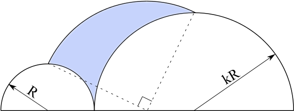 Take A Semicircle Of Radius R R And One Semicircle - Arch (767x408), Png Download