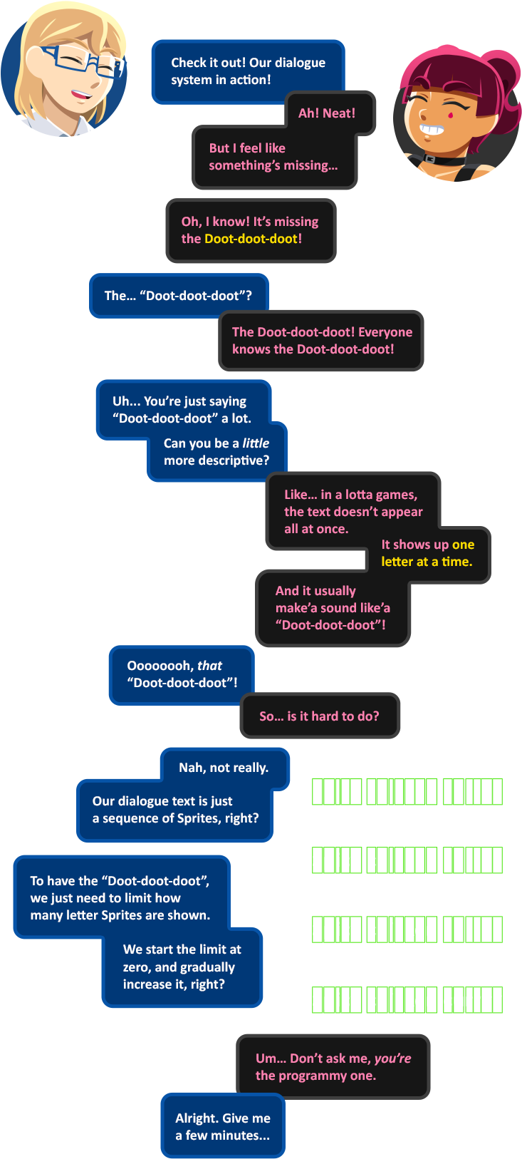 Arrow Keys Also Work - Electric Blue (800x1693), Png Download