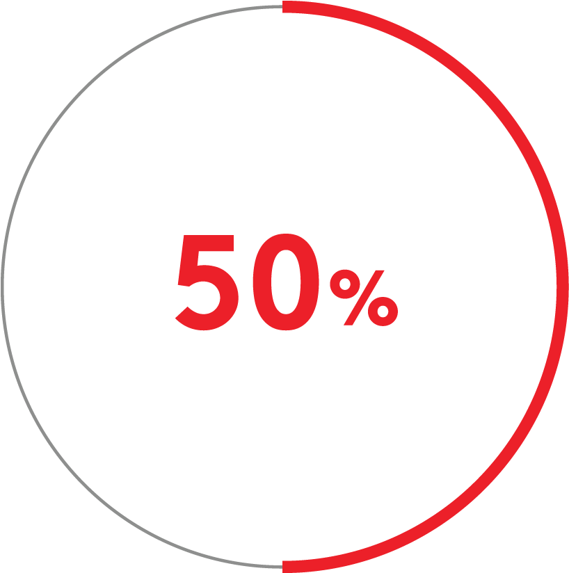 Lose Up To $20,000 Annually When New Residents Fail - Circle (825x825), Png Download