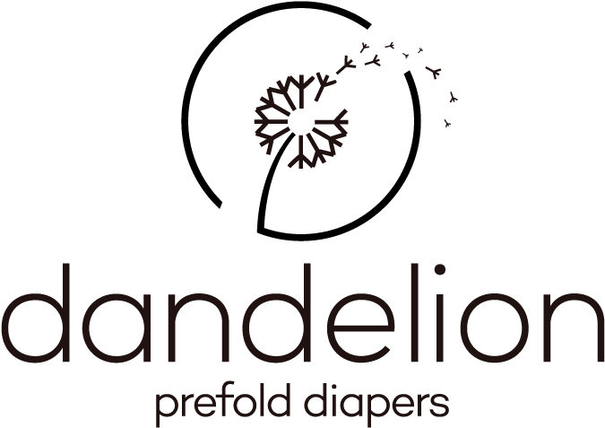 Dandelion Clipart Minimalist - Dandelion Logo (701x500), Png Download