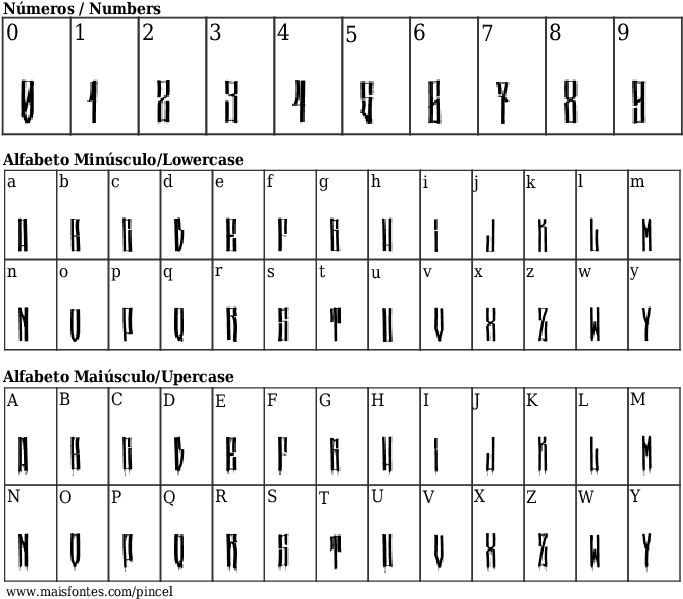 Font Details Pincel - Numeros Times New Roman (689x640), Png Download