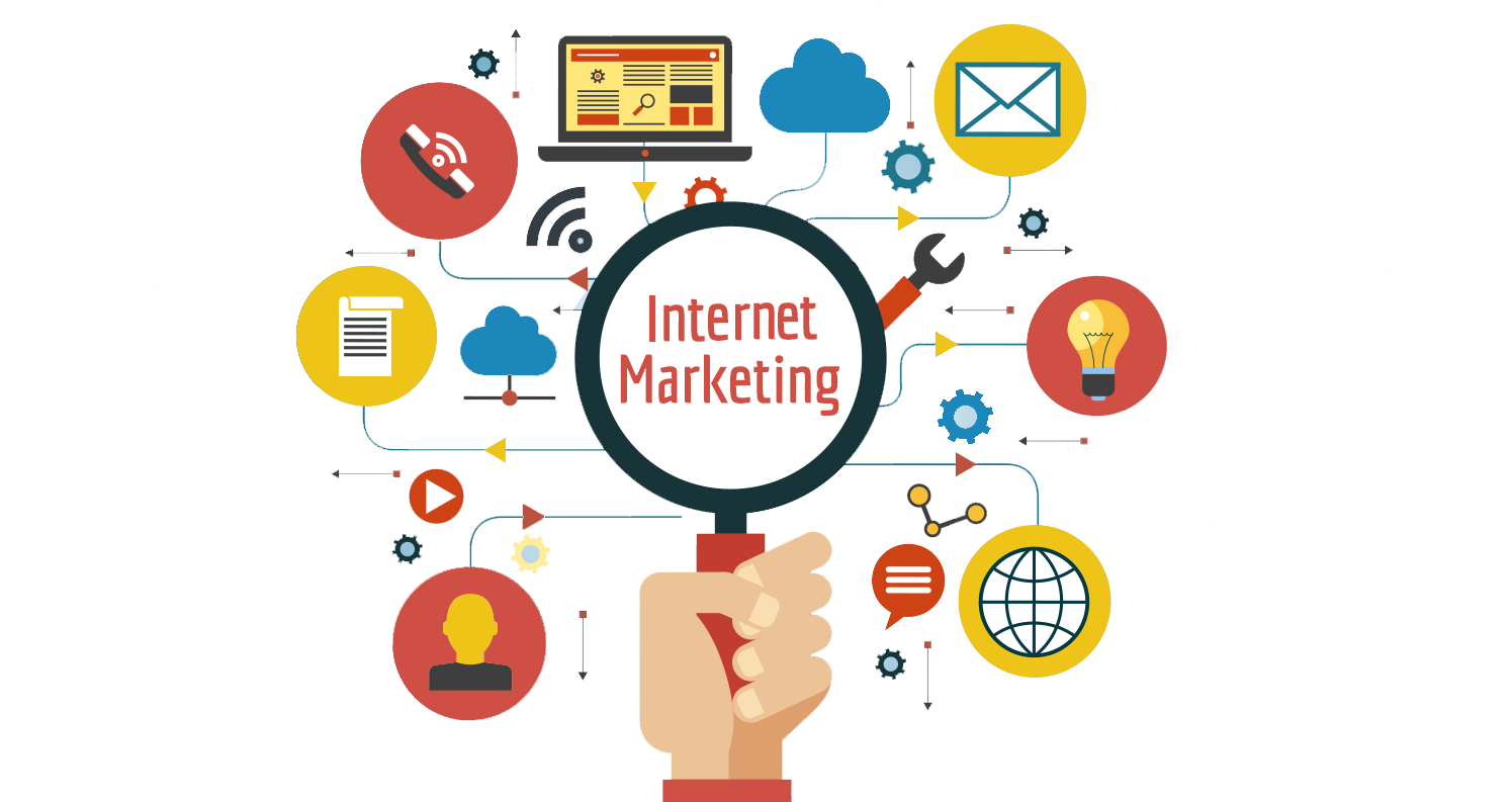 Internet Marketing Company In India - Web Marketing Design Png (1800x800), Png Download