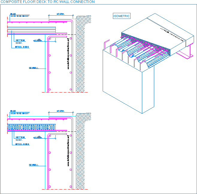 Composite Steel Deck Decking Floor Slab Sheets Reinforced - Forjado Chapa Colaborante Remate (684x662), Png Download