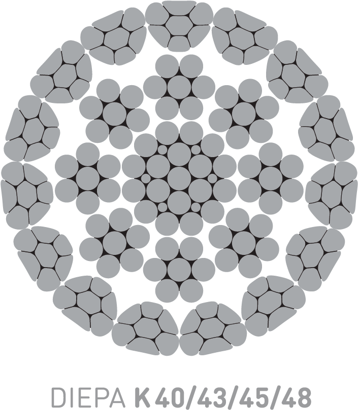 Applications - Wheel (776x901), Png Download