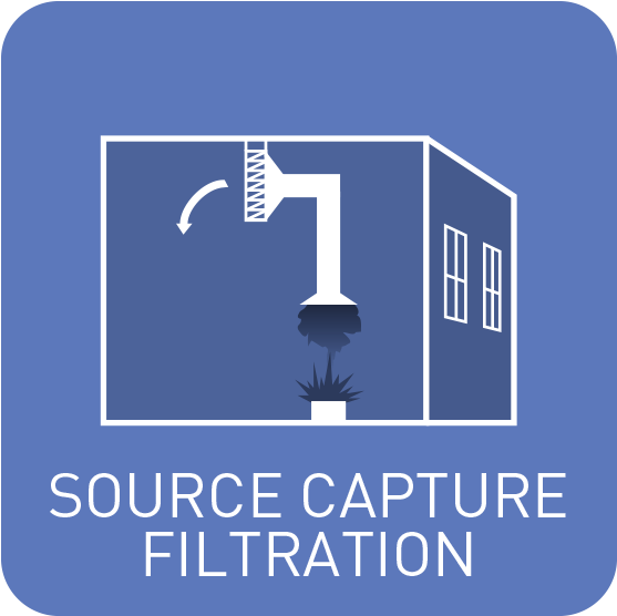 Sourcecapture Filtration - Wright Let In The Light (600x600), Png Download