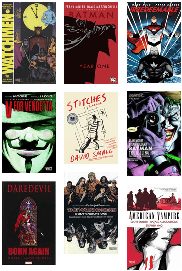 A Guide For Getting Interested In Comic Books - V For Vendetta Graphic Novel (436x582), Png Download